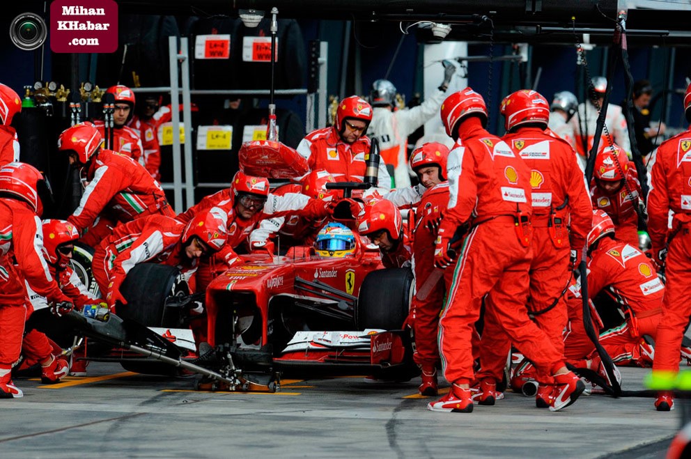 تحلیل و بهبود فرایند